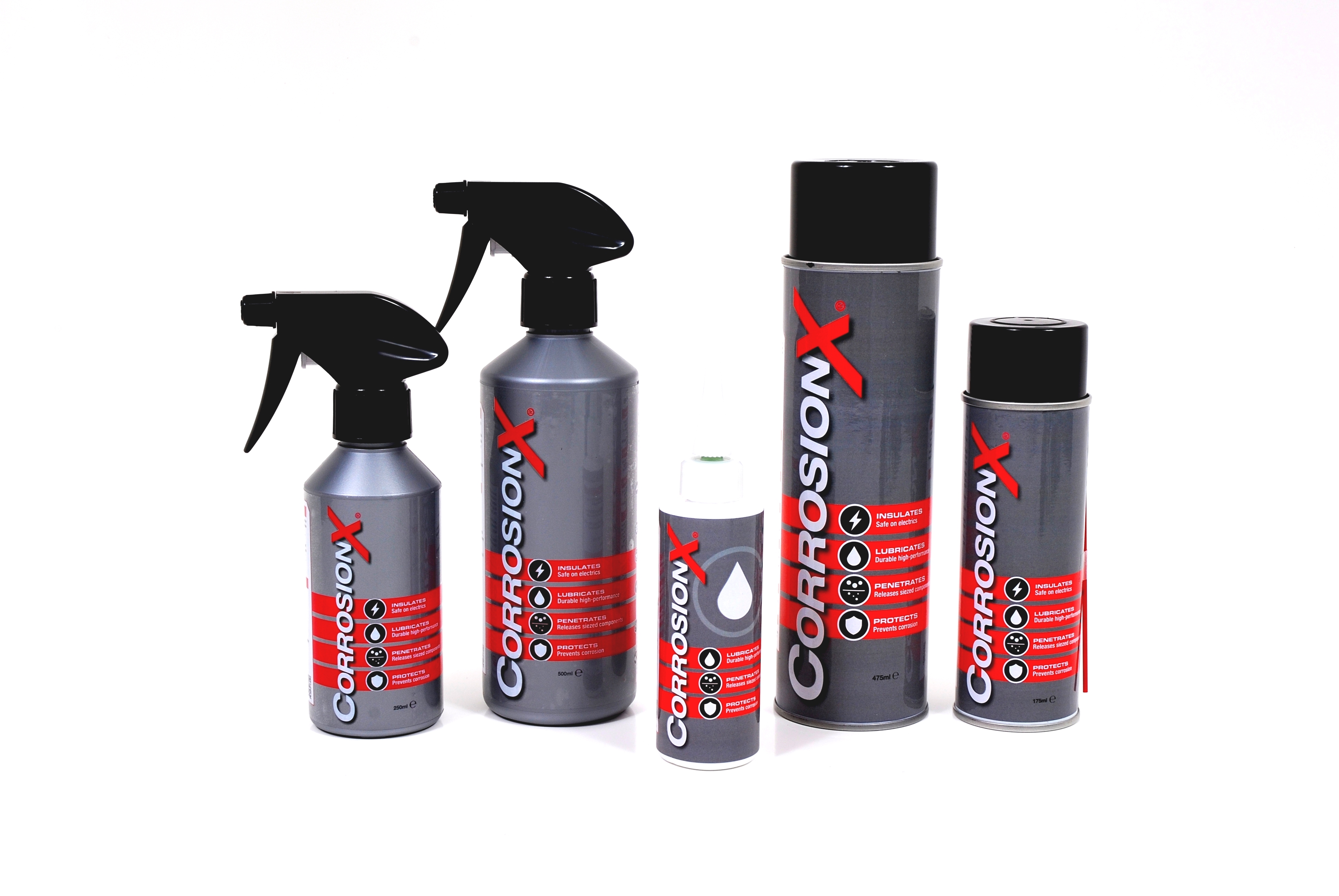 About CorrosionX - the product range - image